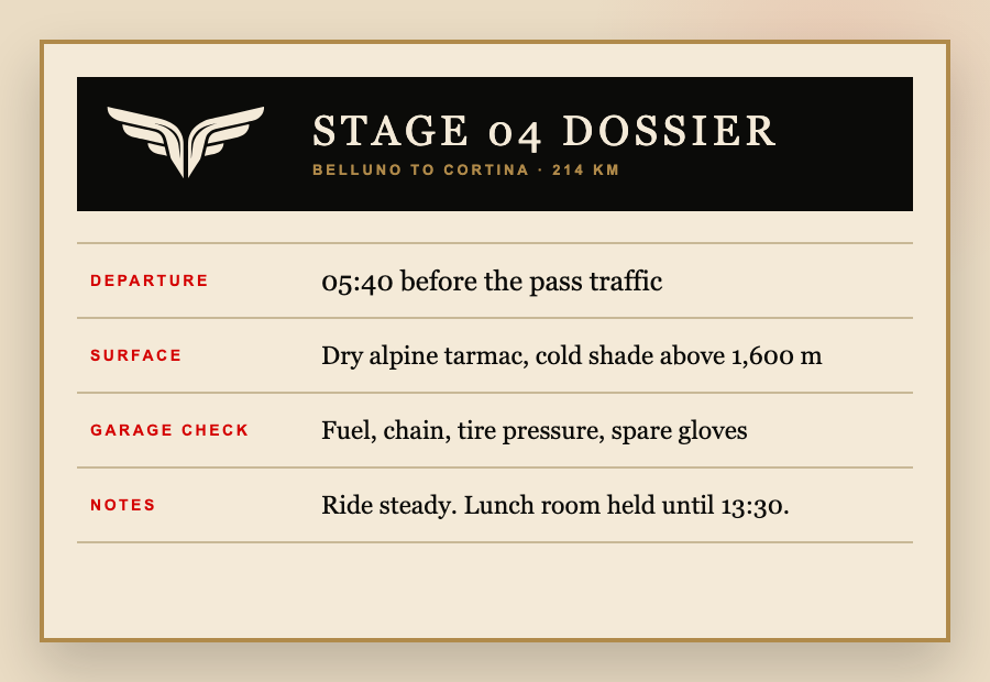Vesper Stage 04 touring dossier card.